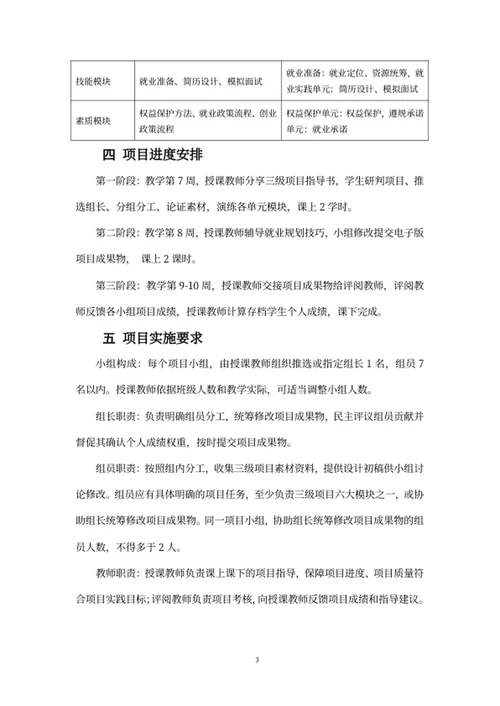 “就业规划书”项目指导书