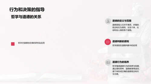 哲学与思维PPT模板