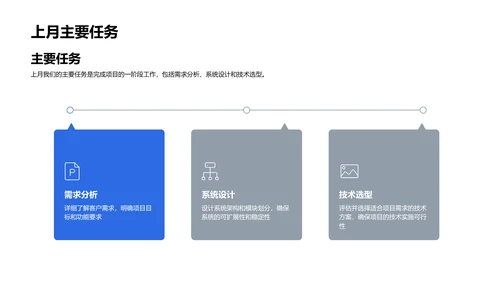 IT项目月度汇报PPT模板