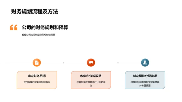 全面财务年度回顾与展望