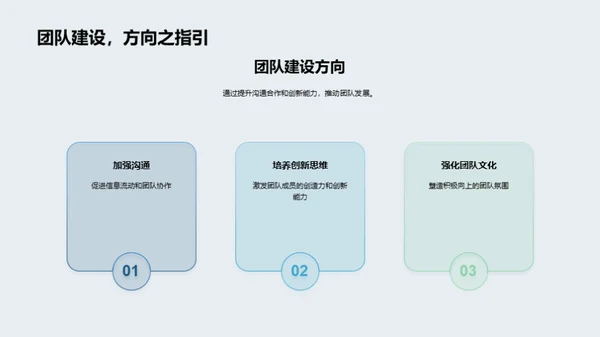 半年度团队之路