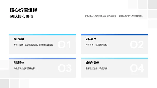 年中绩效总结报告