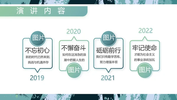 迷彩风军事部队主题工作总结PPT