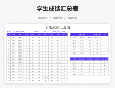 学生成绩汇总表