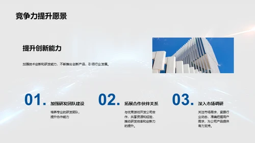 游戏创新之路