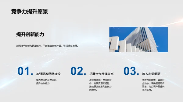 游戏创新之路