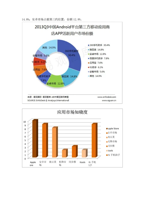 手机app推广优化方案.docx