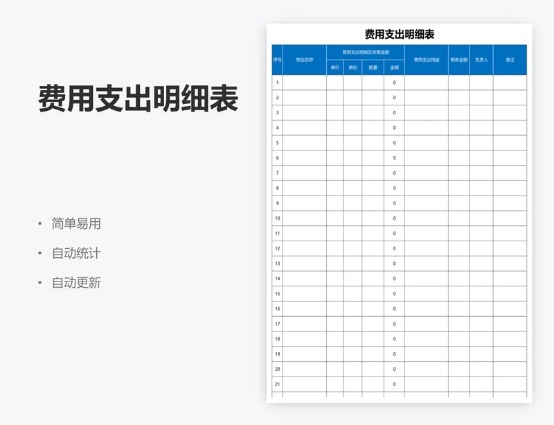 费用支出明细表