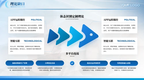 蓝色通用毕业答辩ppt模板