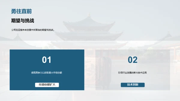 赋能旅游新篇章