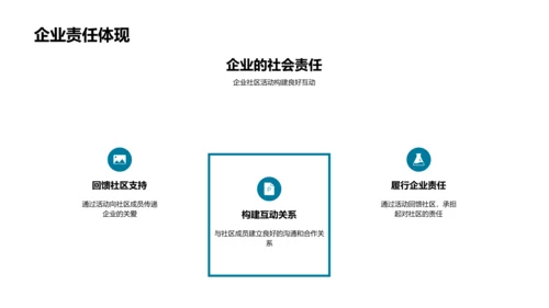 企业社区公益活动PPT模板