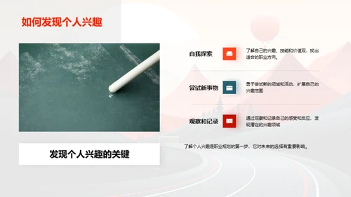 塑造未来：高中生涯规划