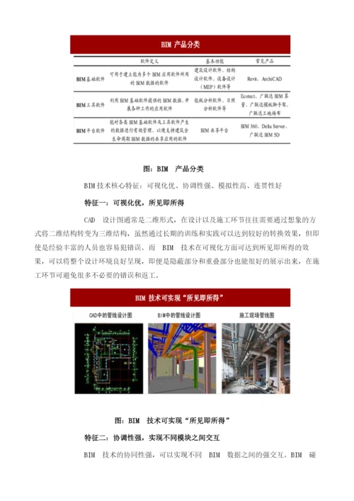 我国建筑信息模型(BIM)行业发展现状概述及技术核心特征分析.docx