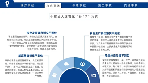 蓝色实拍风安全事故案例警示教育培训PPT案例分析