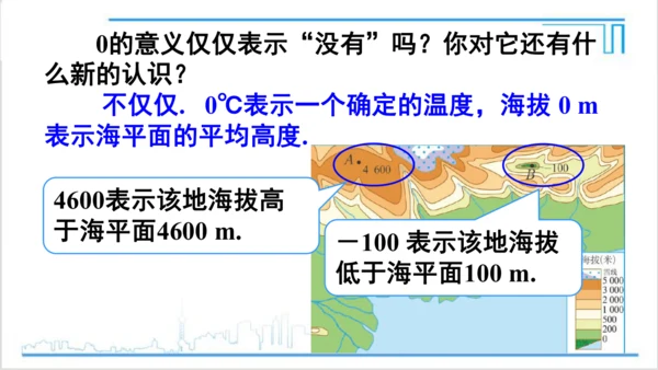 【高效备课】人教版七(上) 1.1 正数和负数 课件