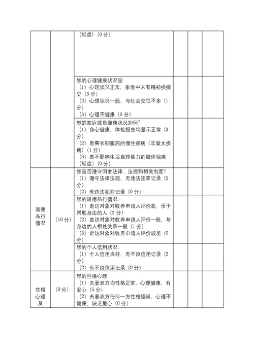 收养能力评估评分表