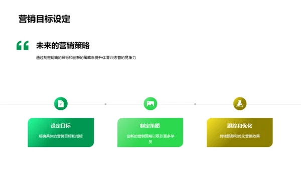 体育营销全解析