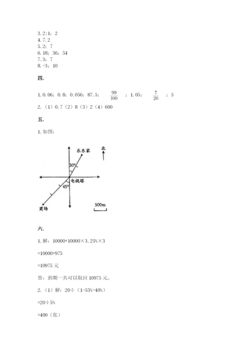 人教版数学六年级下册试题期末模拟检测卷精品【考点梳理】.docx