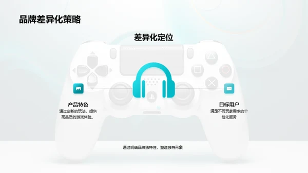 塑造游戏娱乐未来