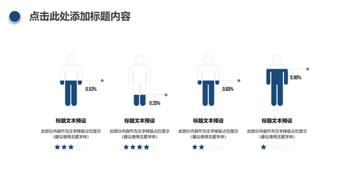 医学医疗大脑研究报告ppt动态模板