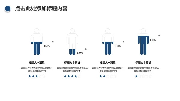 医学医疗大脑研究报告ppt动态模板