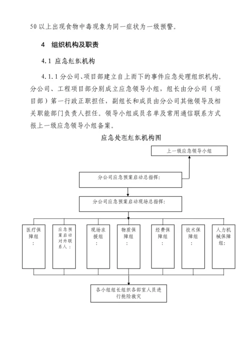 工程项目食物中毒安全事故应急预案.docx