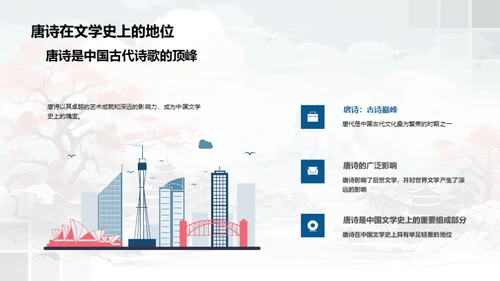 赏析唐诗之美