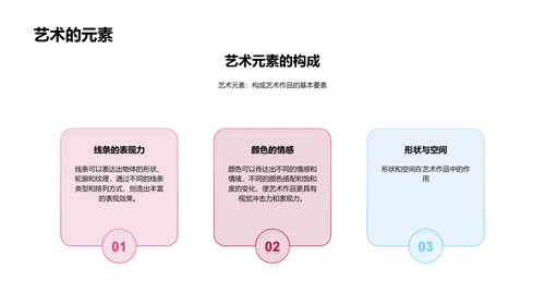 艺术教学初探PPT模板