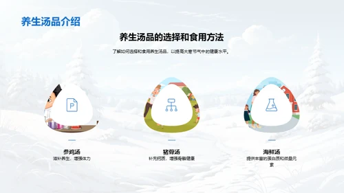 大寒节气的生活指南