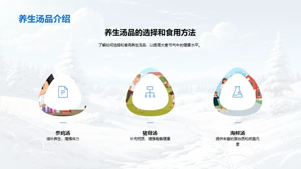 大寒节气的生活指南