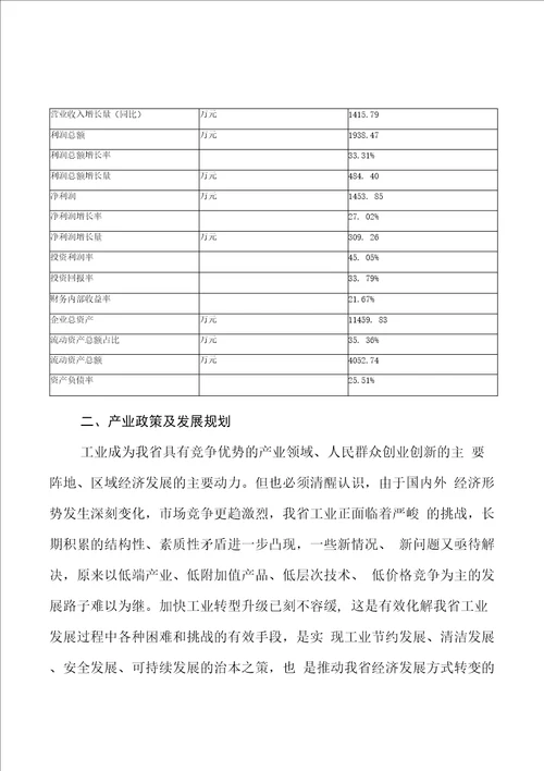 碳纤维盘根项目商业计划书参考样本