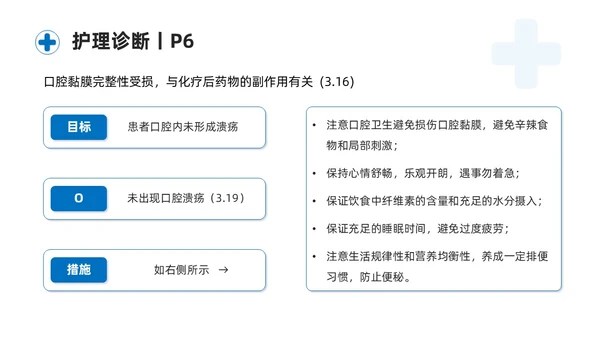 蓝色商务简约骨髓抑制的护理查房培训课件模板