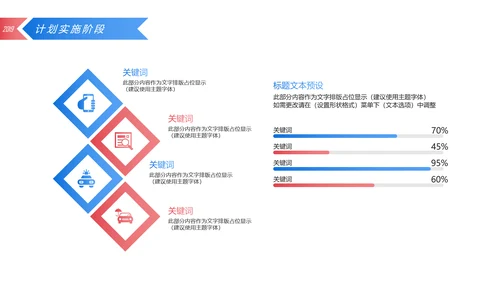 2019简约大气销售部年终工作总结汇报PPT模板