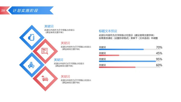 2019简约大气销售部年终工作总结汇报PPT模板