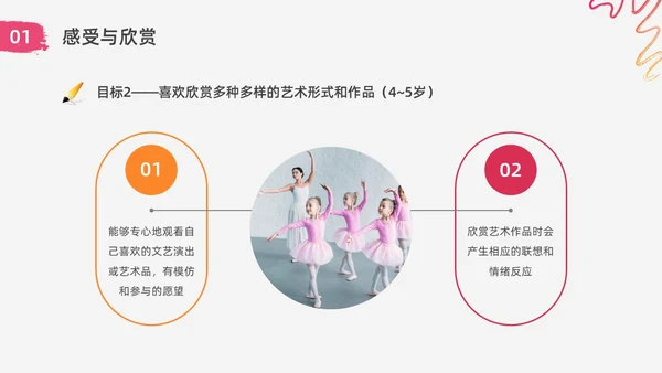 红色水彩简约实拍幼儿园艺术领域教研培训PPT课件幼儿园教师培训