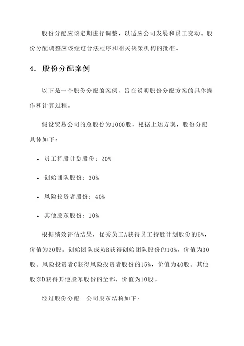 贸易公司股份合理分配方案