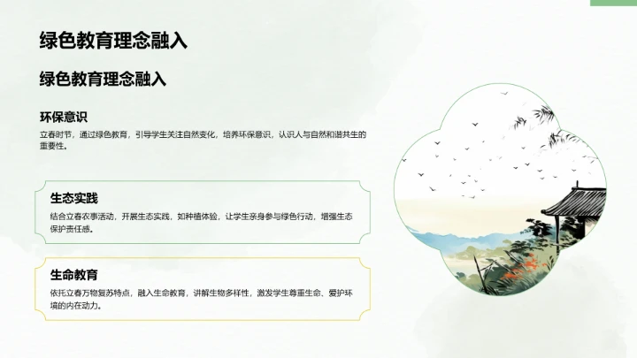 二十四节气立春PPT模板