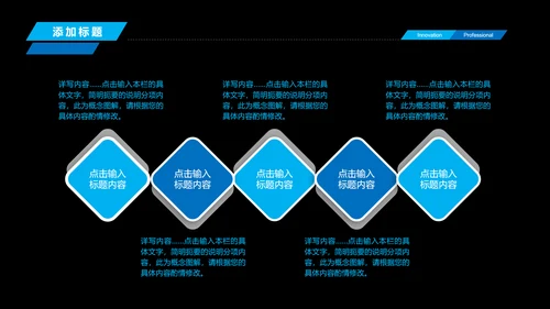 人工智能商业计划书工业机器人PPT