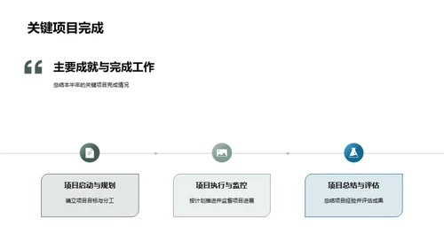 医保部半年成绩单