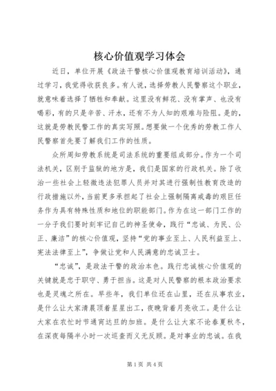 核心价值观学习体会.docx