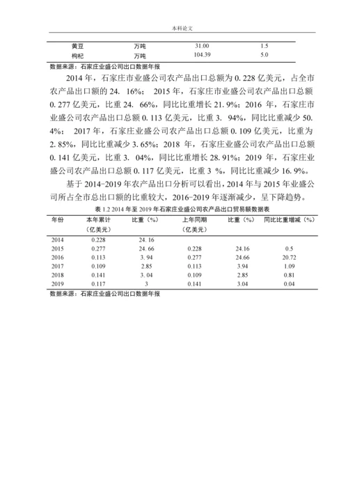 161232106-陈学祎-石家庄业盛公司农产品出口营销策略研究.docx