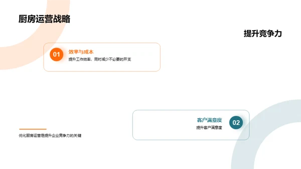 厨房运营提升攻略