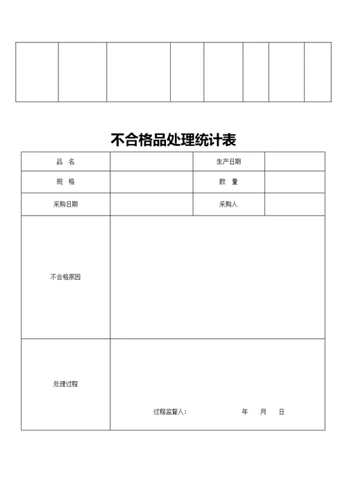 医疗器械经营企业记录表格完整版本验收用模板