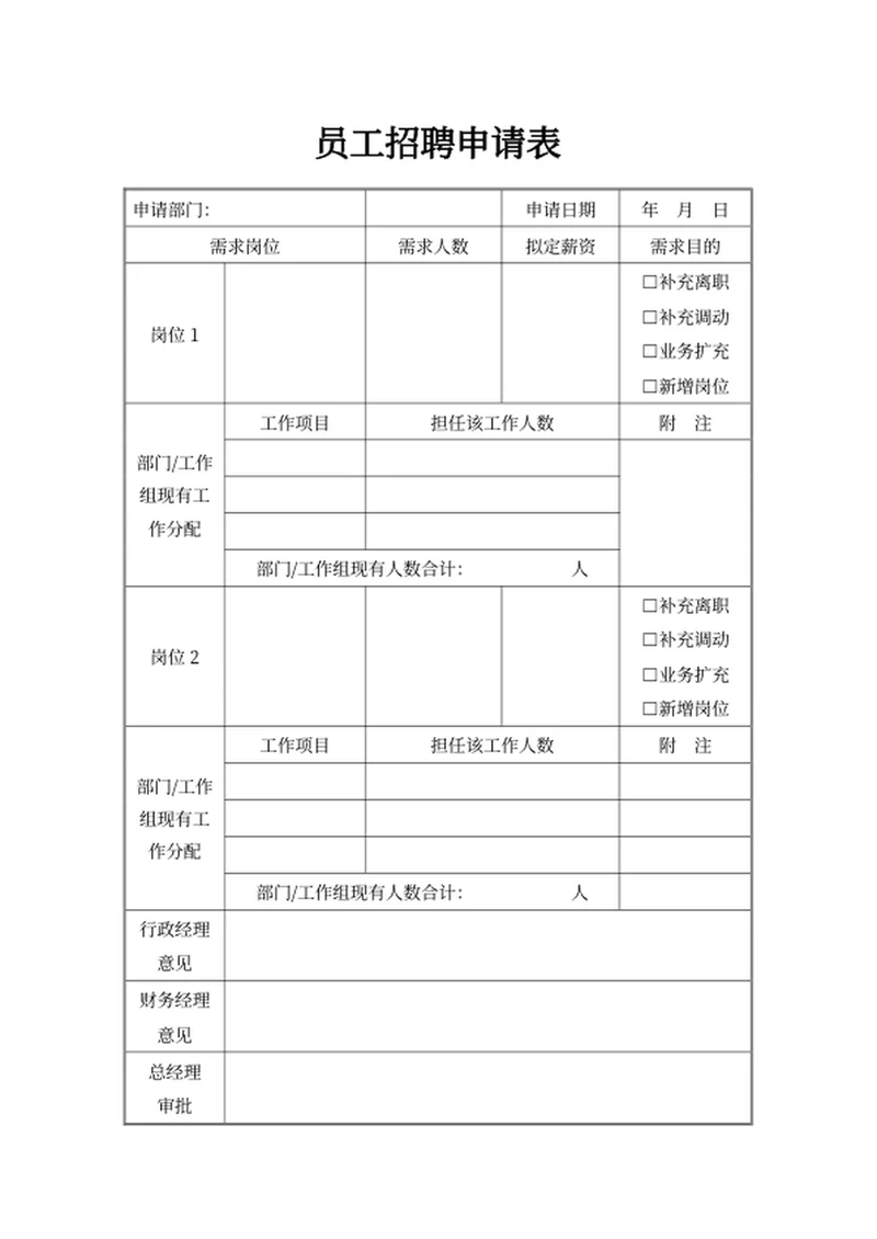 员工招聘申请表