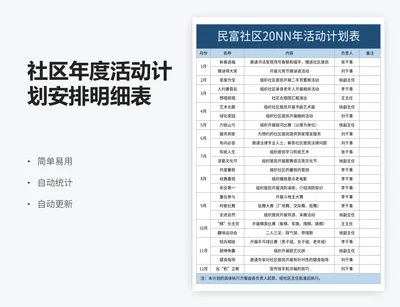社区年度活动计划安排明细表