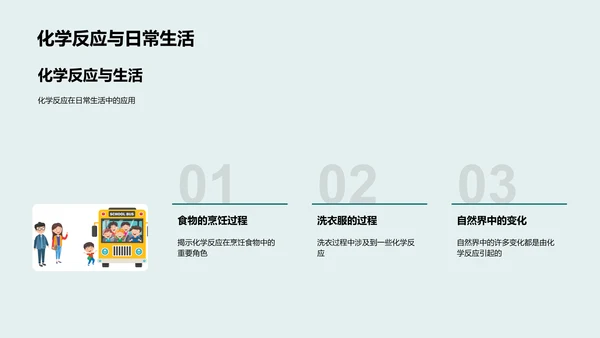 初中化学演讲教案