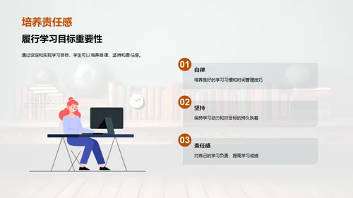 学习目标的设立与实践