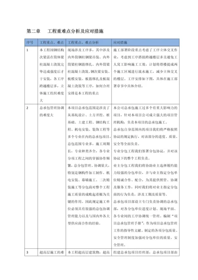 工程重点难点分析及应对措施.docx