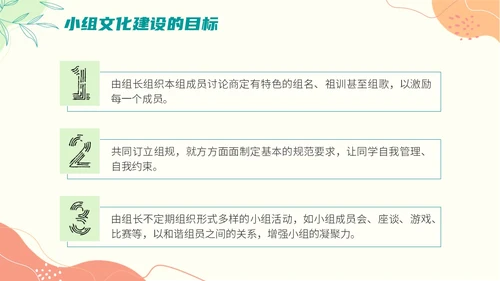 班级文化建设主题班会小清新清新花卉几何形状开学