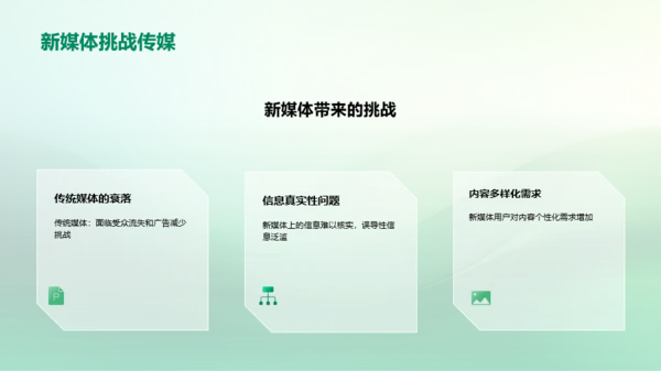 新媒体时代的信息传播